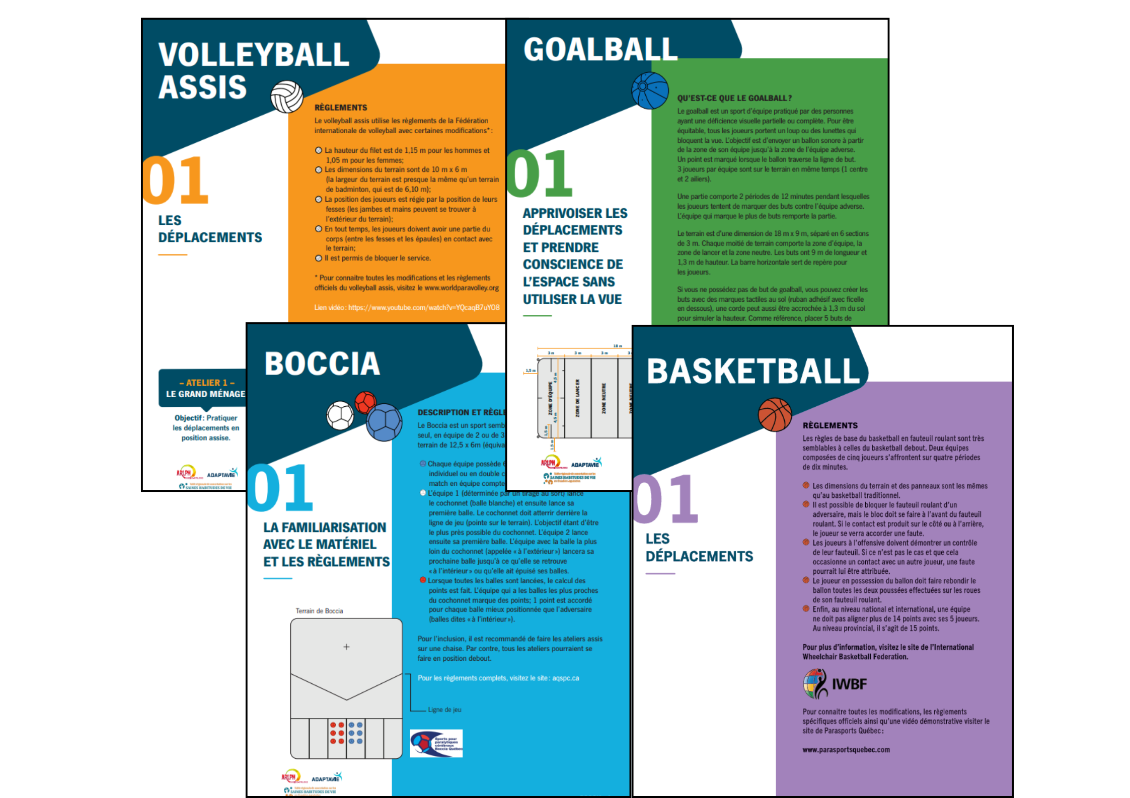 Fiches de sports adaptés